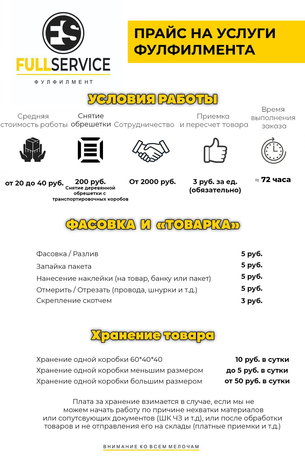 Стоимость услуг. Фулфилмент