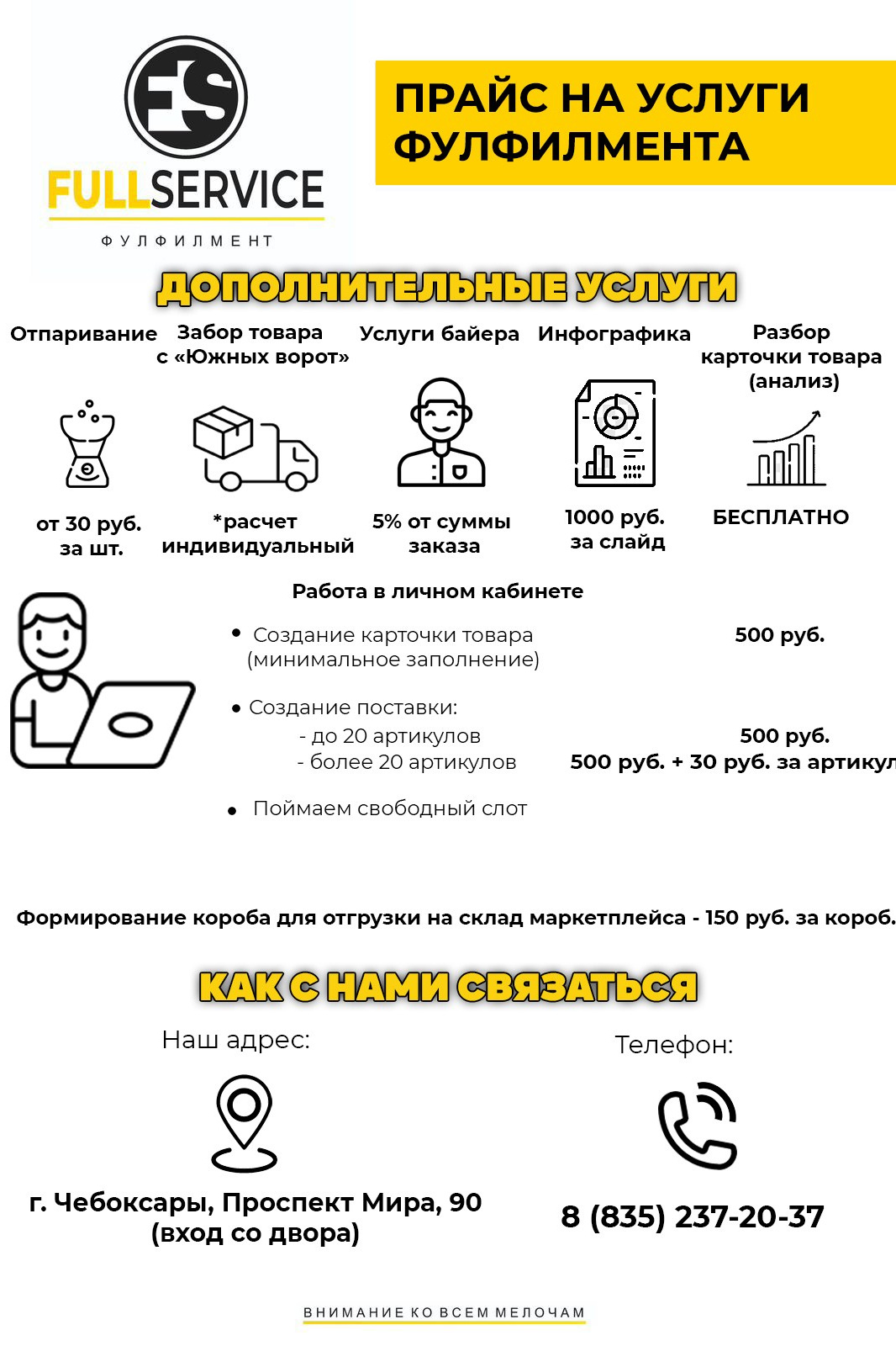 Стоимость услуг. Фулфилмент