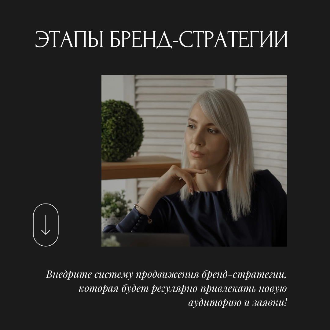 Заказать бренд-стратегию под ключ — заявка на консультацию