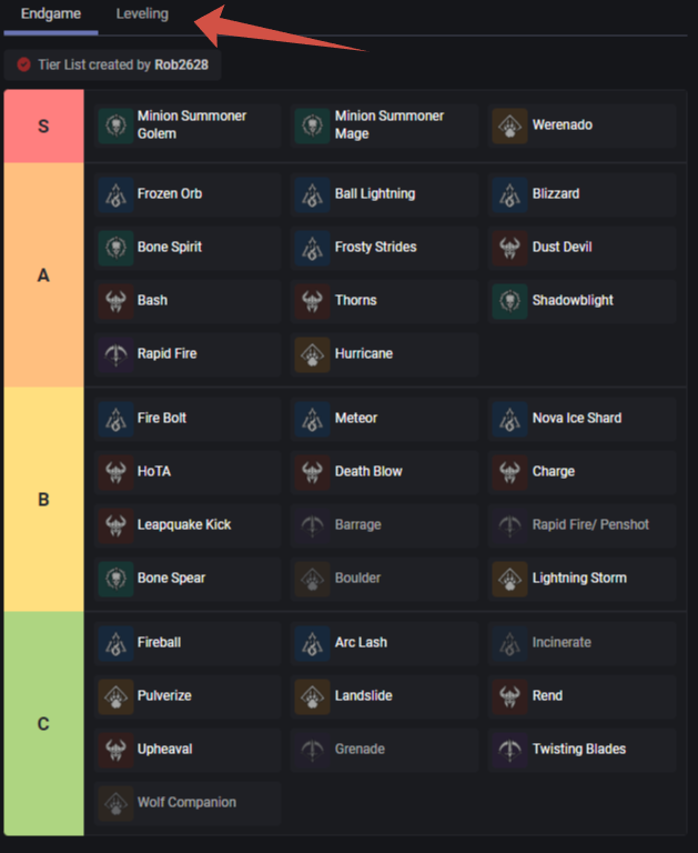Диабло 4 билды. Билды и гайды по Path of Exile и Path of Exile 2