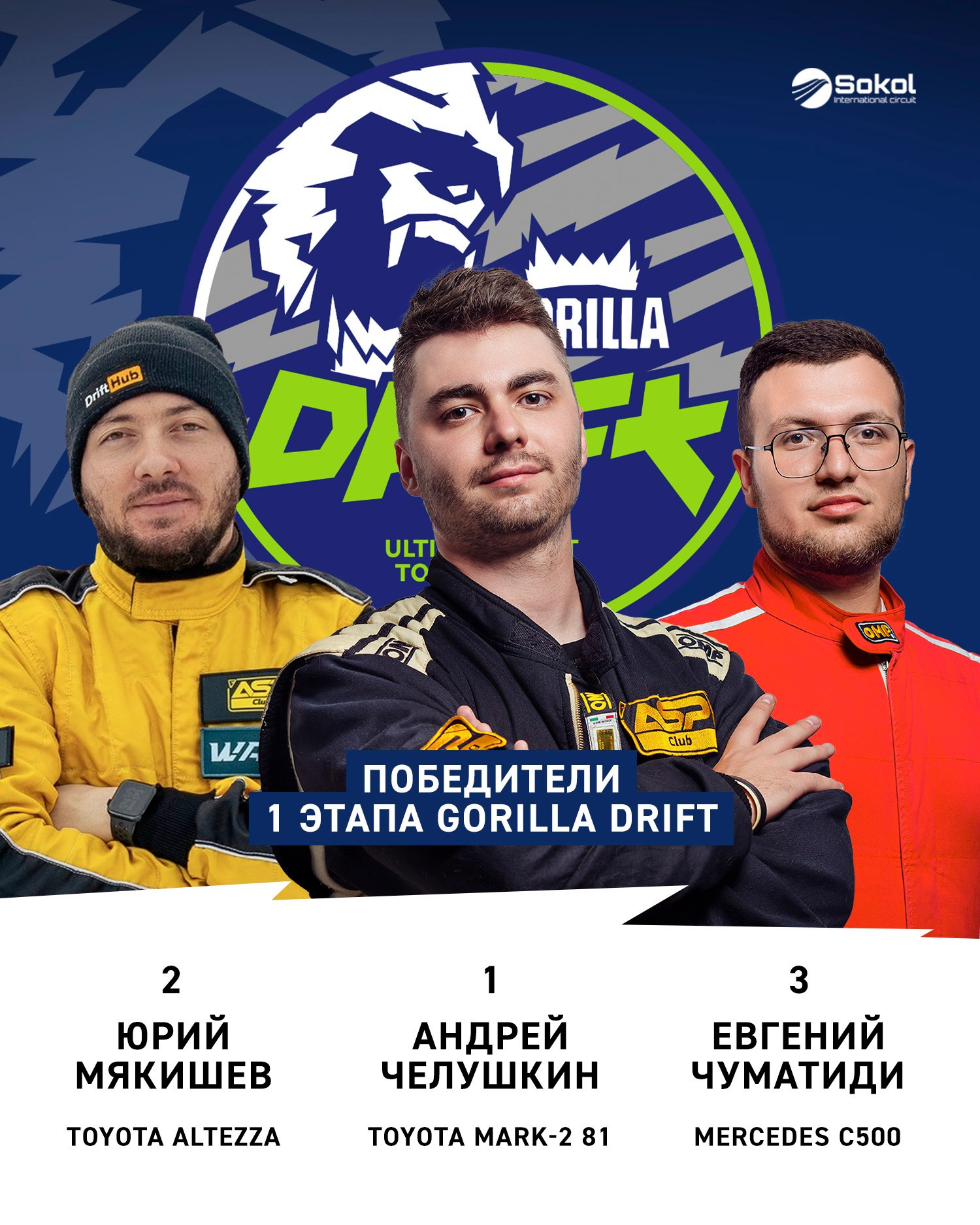 ПОБЕДИТЕЛИ 1 ЭТАПА 2026. Gorilla Drift