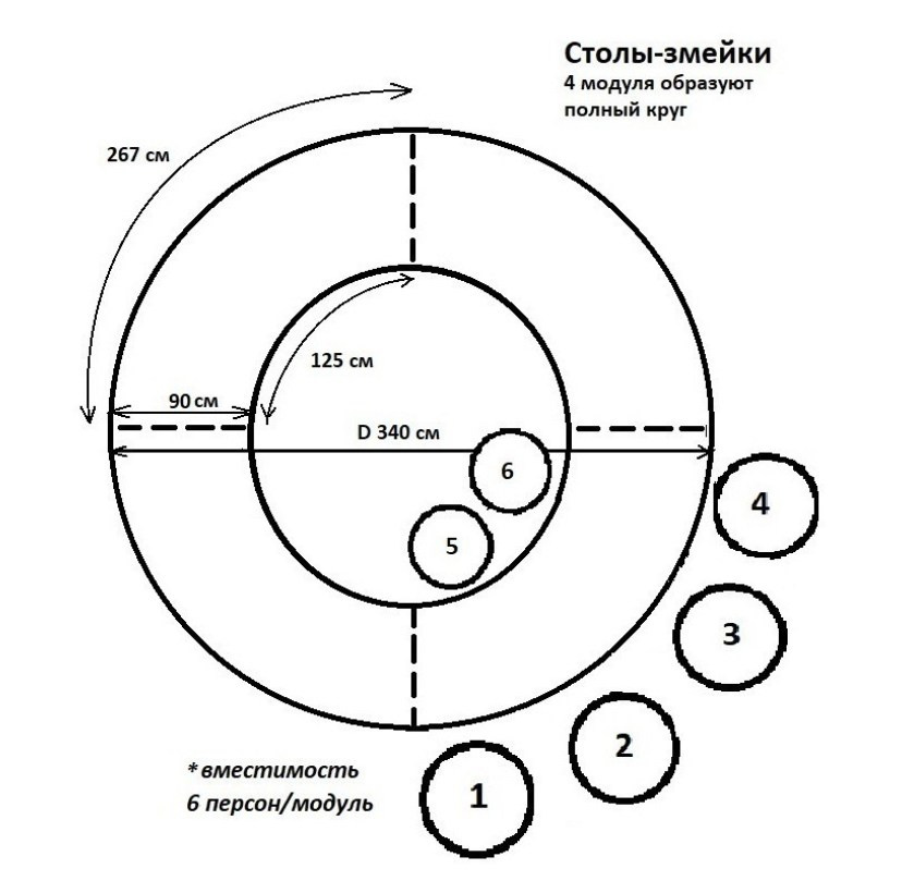 Green мз банкет