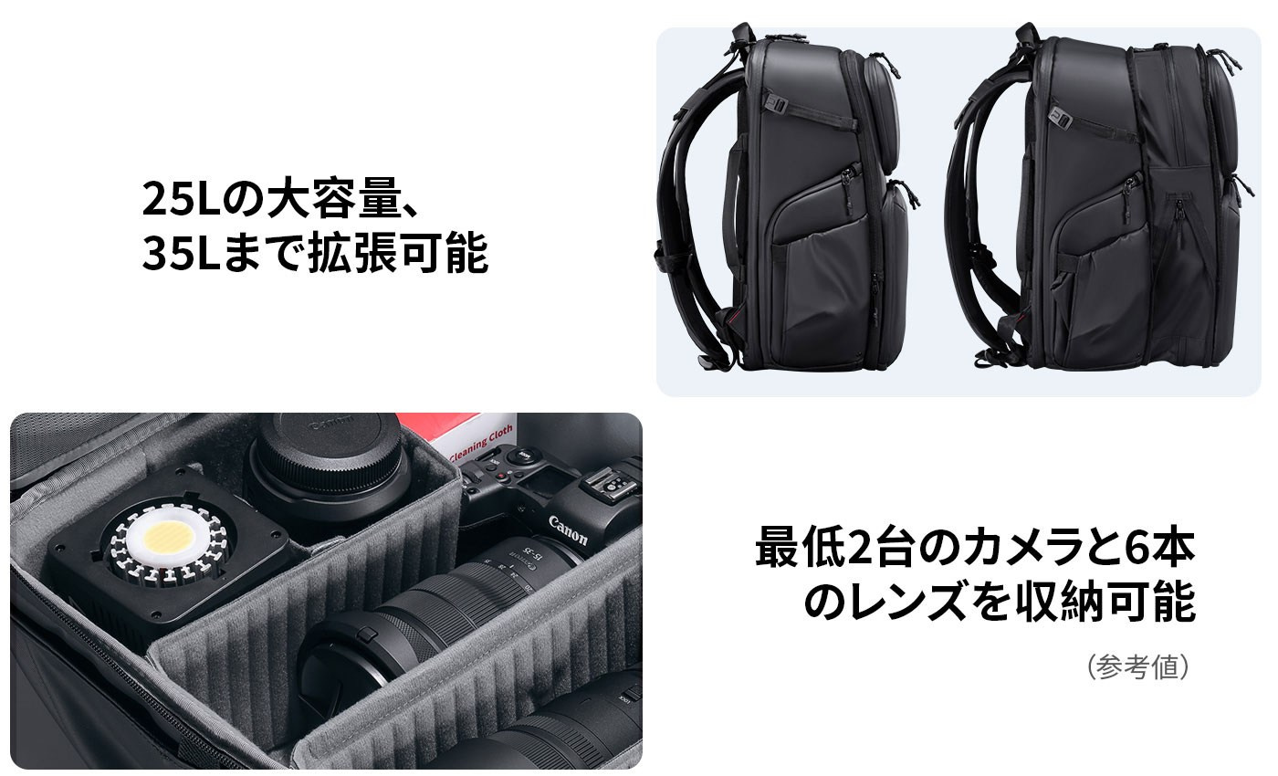 Ulanzi, рюкзак для фотокамеры. Фотограф — видеограф в Москве Дмитрий Менделеев