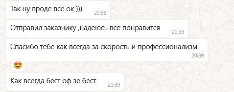 Отзывы. 3D визуализатор интерьеров Ксения Жарко