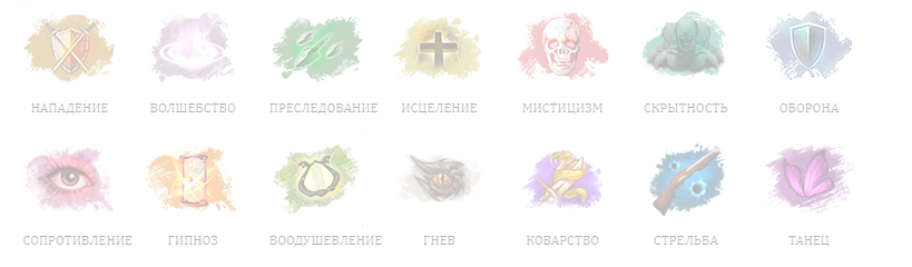 Архейдж 2. Билды и гайды по Path of Exile и Path of Exile 2