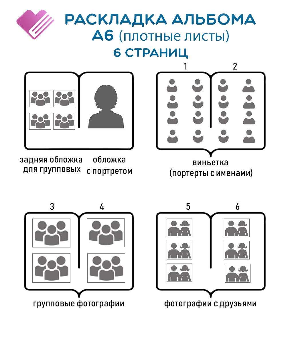 Схемы альбомов 9-11 класс. GOTRA — выпускные альбомы в Тюмени