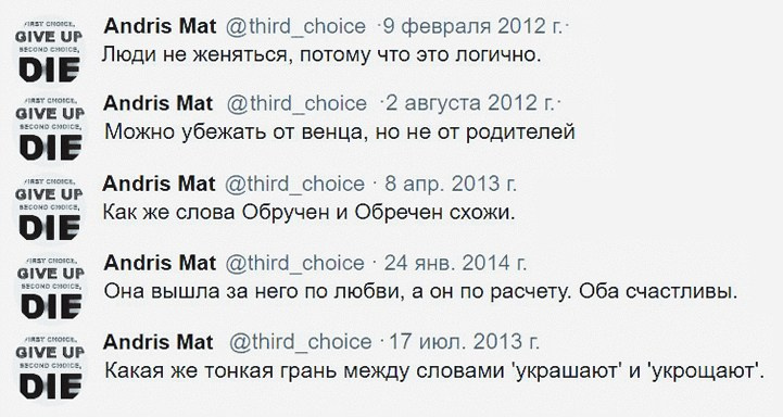 Twitter. ХРОНИКИ ХРОНОСА