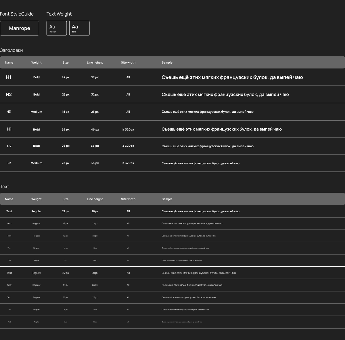 Макет для шаблона «Доставка готовой еды» | Александр Островский