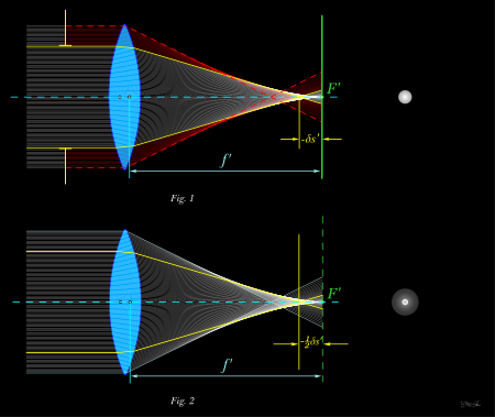 Объективы: софт-фокус. PHOTO COMMUNITY #SBERTEAM