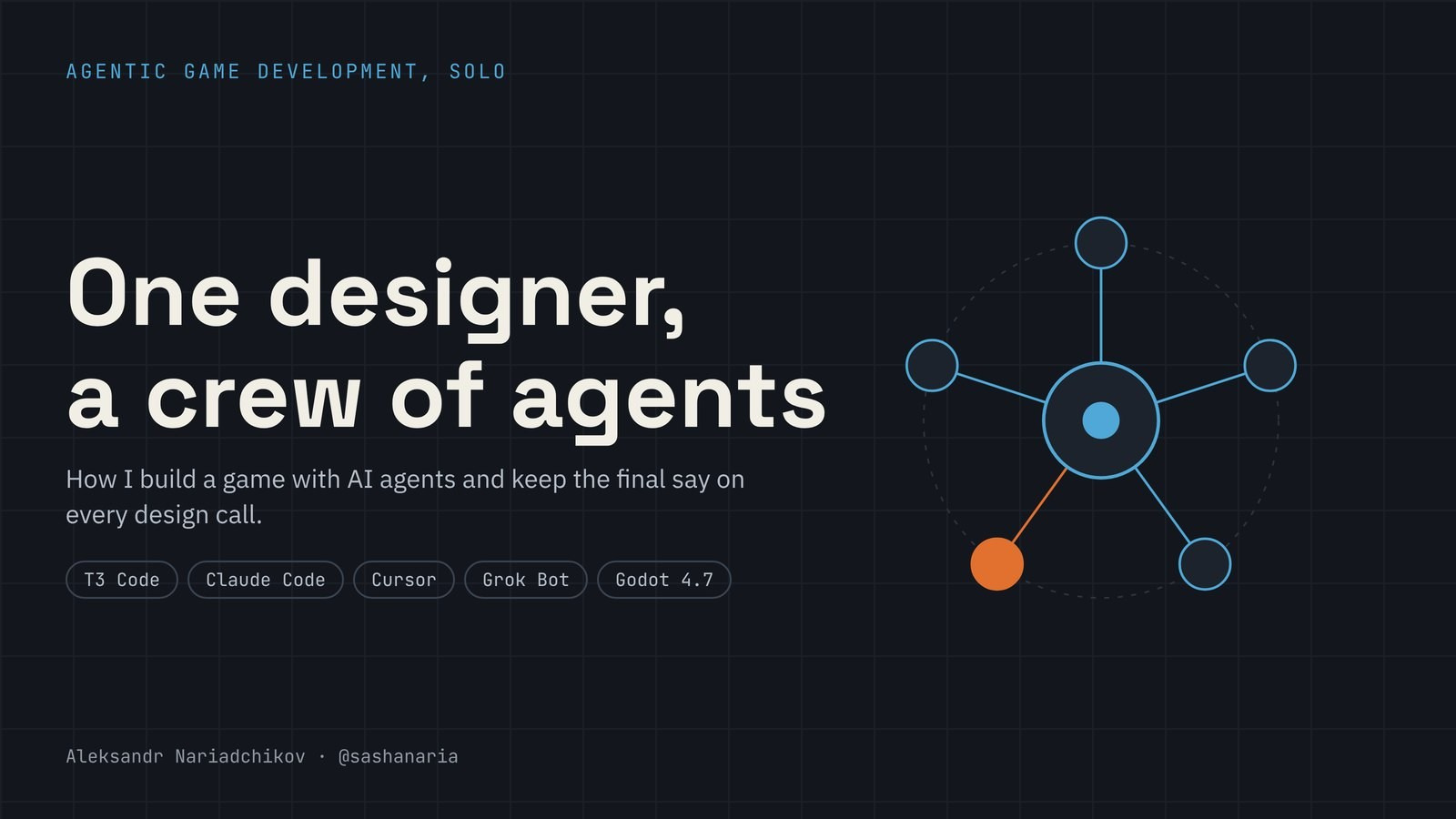 One designer, a crew of agents: an orchestrator linked to five agents, one of them the designer