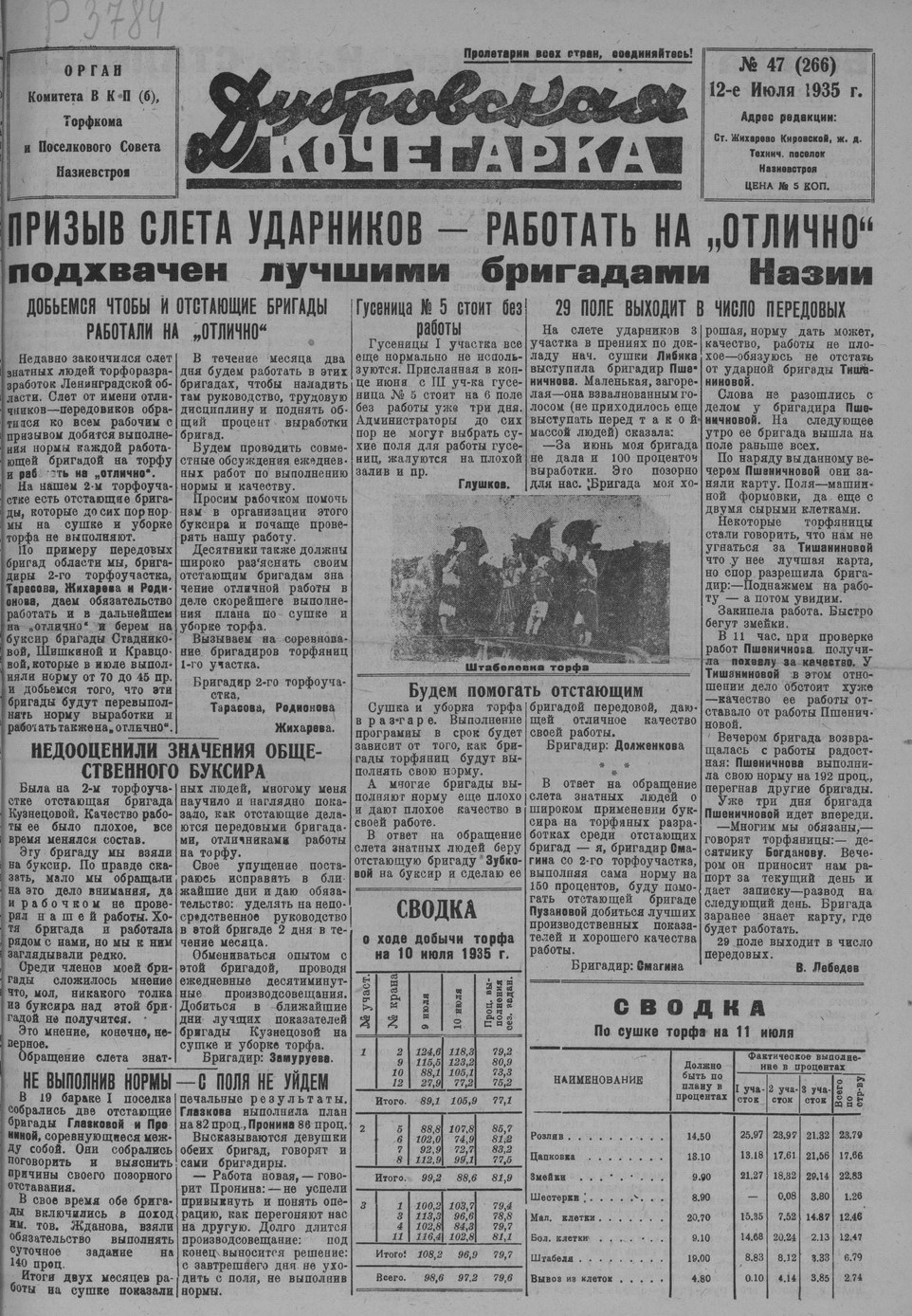 Выпуски газеты за 1935 год. История Назиевского городского поселения