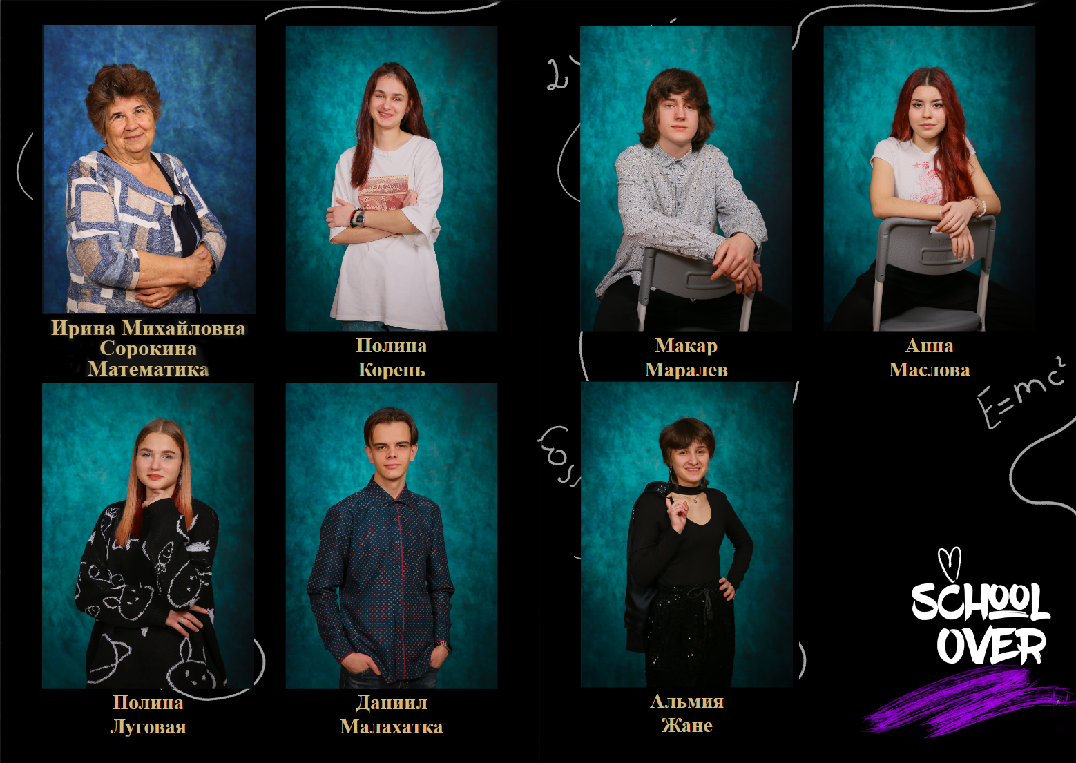 Категория цен Loft. ФокусФото. Детские фотосессии Краснодар и Краснодарский край