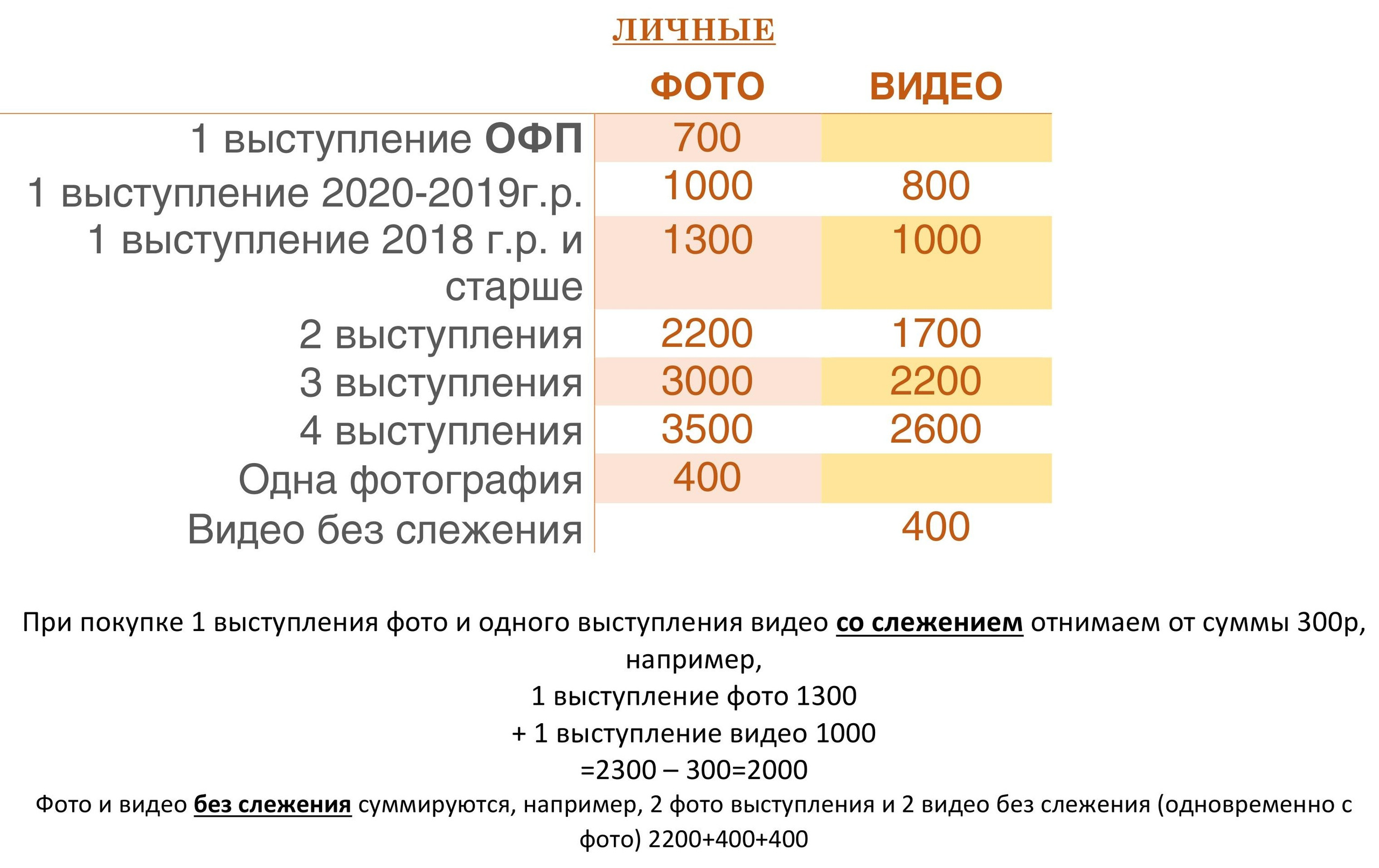 ХГ. Серпухов. Серпуховские надежды 2026_11_14. Спортивный фотограф Олег Медведев | #prosport67 | Смоленск