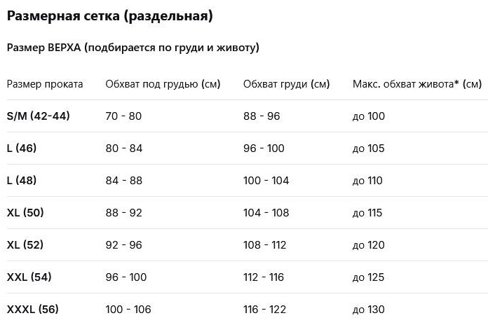 ChКаталог платьев беременных Chanel