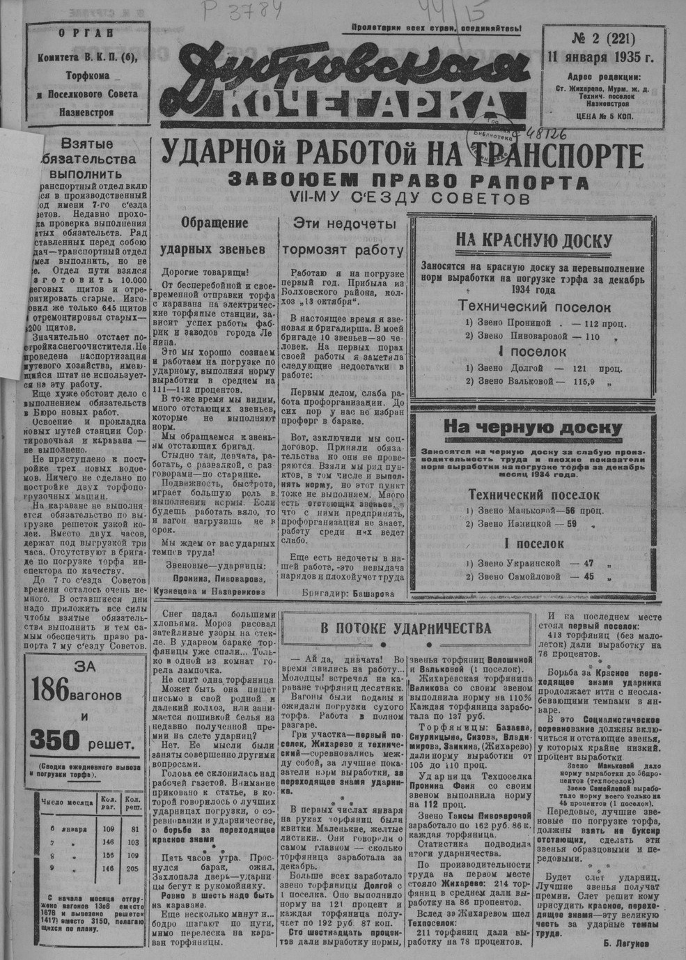 Выпуски газеты за 1935 год. История Назиевского городского поселения