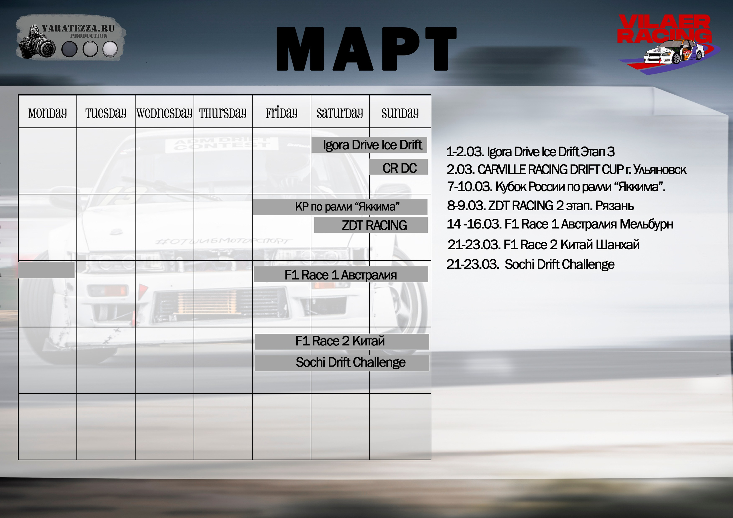 Обзор автоспортивных мероприятий в марте 2025. Yaratezza production