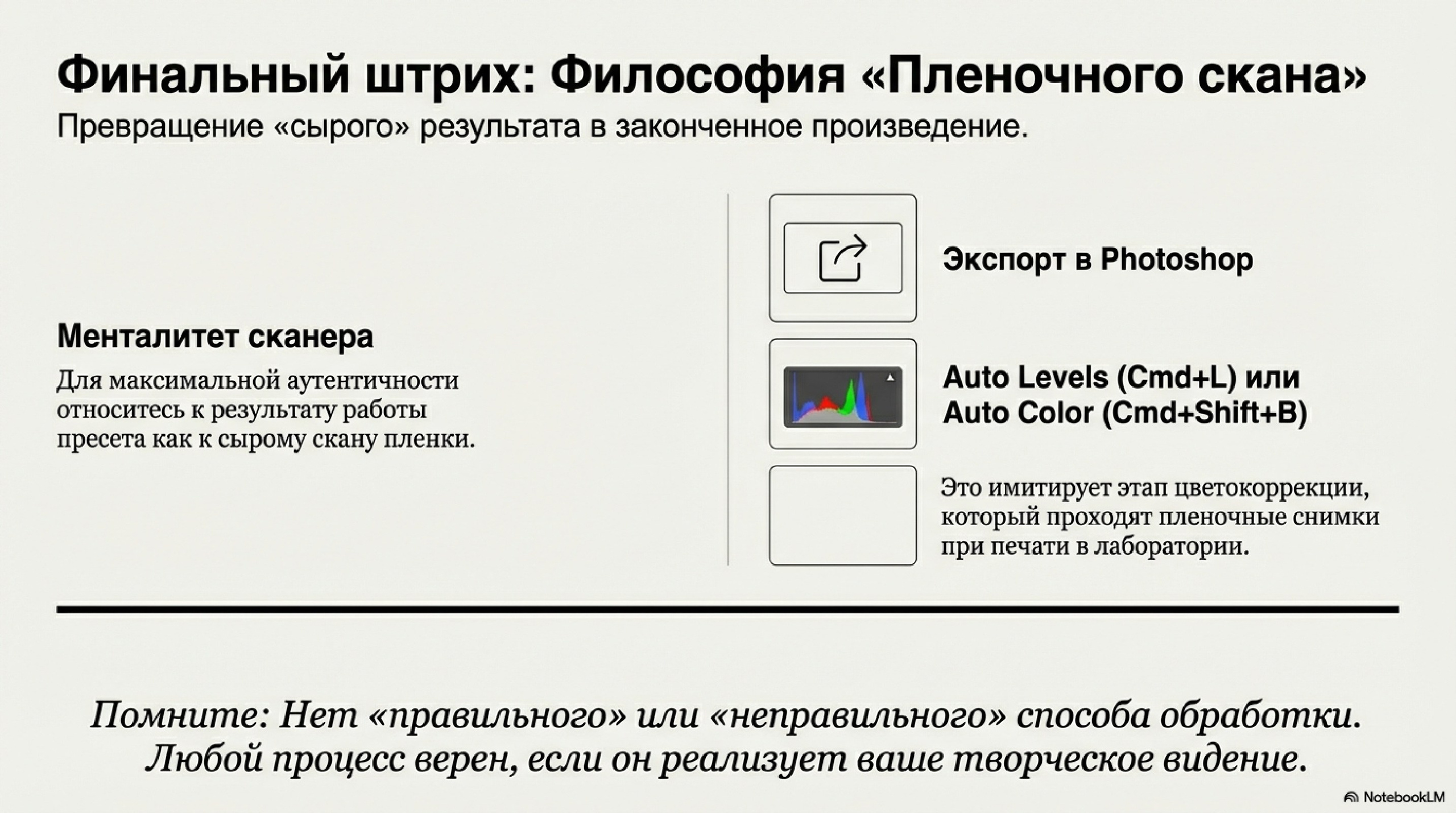 Kat Irlin. Кристина — портретный фотограф