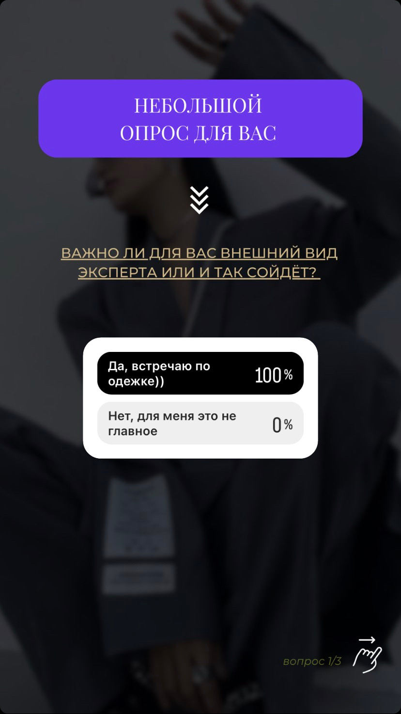 Разработка системы визуала бренда