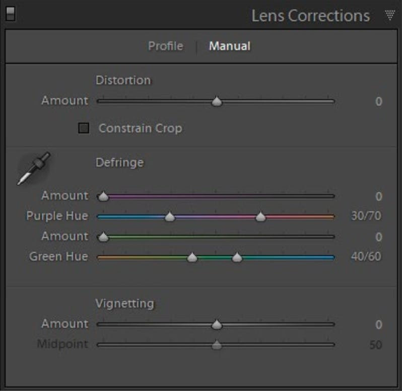 Что такое Хроматические аберрации и как от них избавиться. Safronov Ivan — a portrait photographer in Moscow