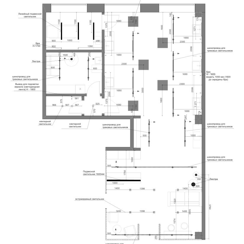 Услуги. Дизайн общественных интерьеров