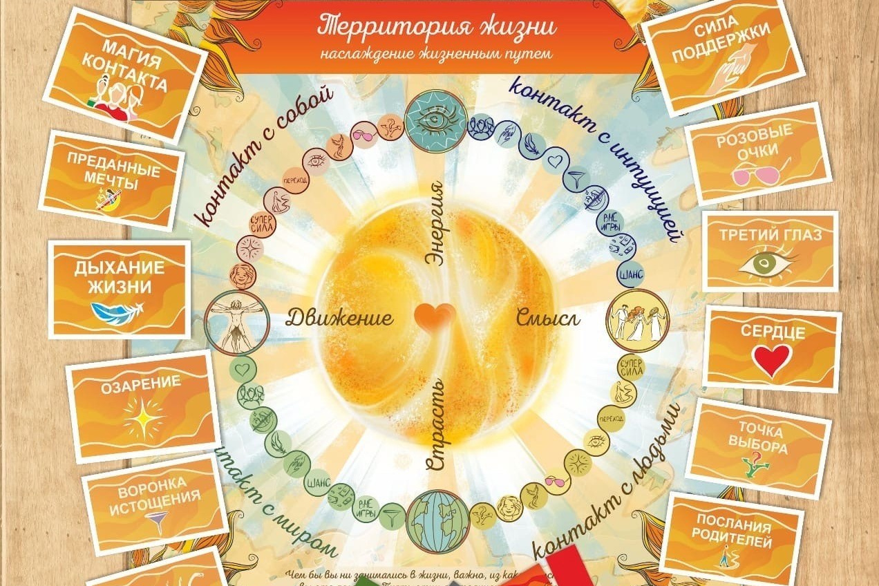 Трансформационные игры — решение запросов мягко, легко, играючи