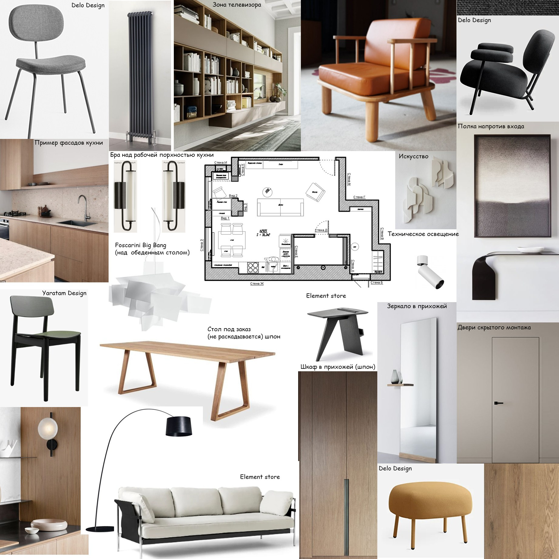 Услуги. Главная