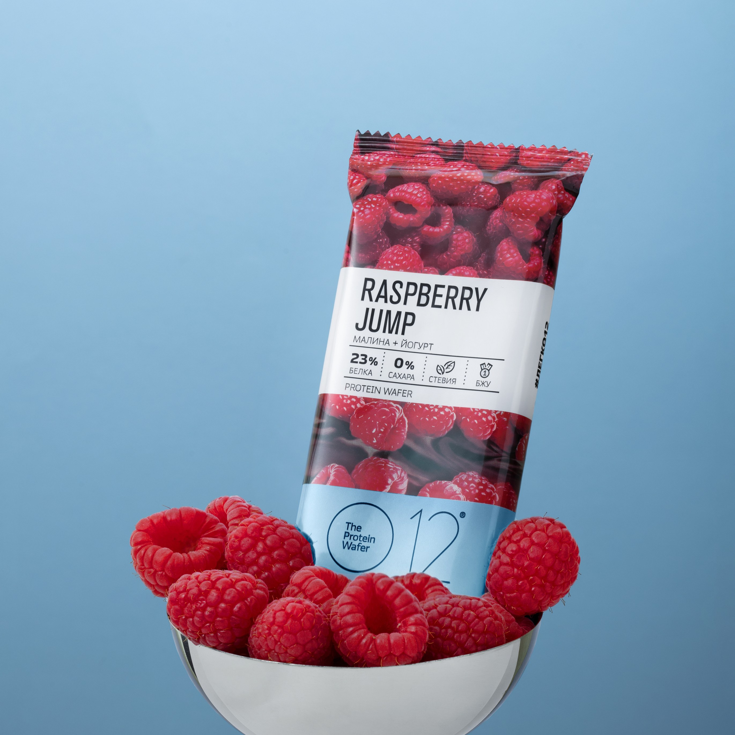 Прайс. Предметный фотограф в Москве Мария Игнатенко. Нейрофото, ретушь, сет-дизайн