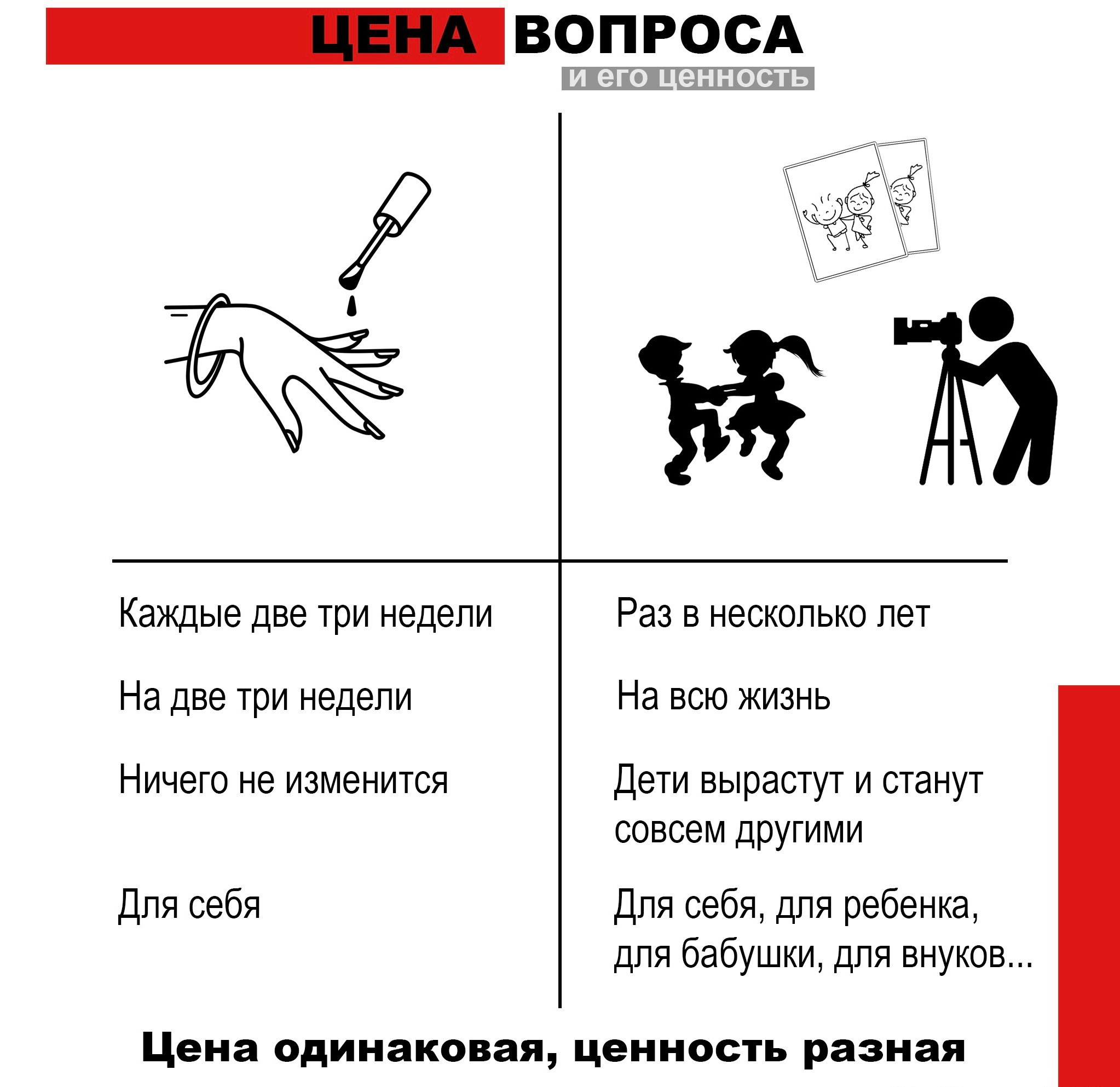 Альбомы для начальной школы. Школьный фотограф в Челябинске. Выпускные фотоальбомы