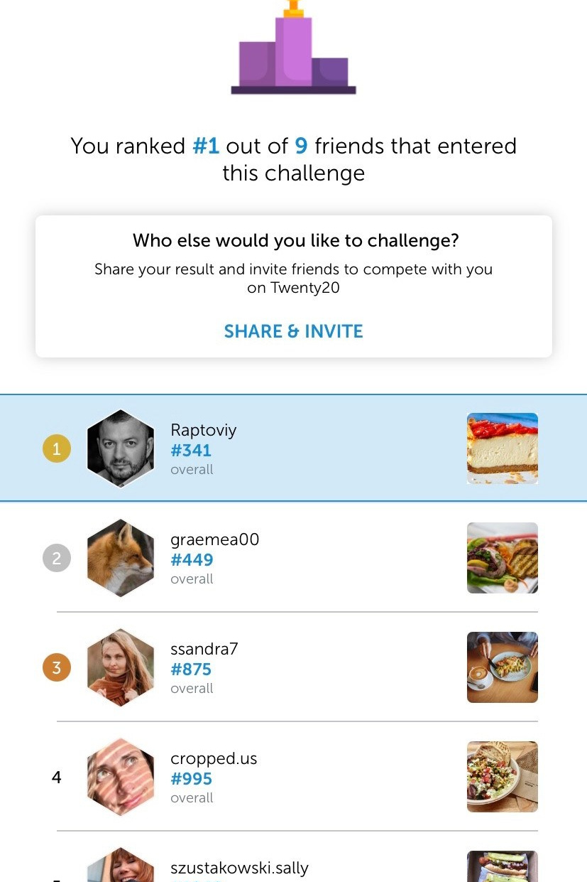 Мои награды. Раптовый Александр Предметный и рекламный фотограф в Москве