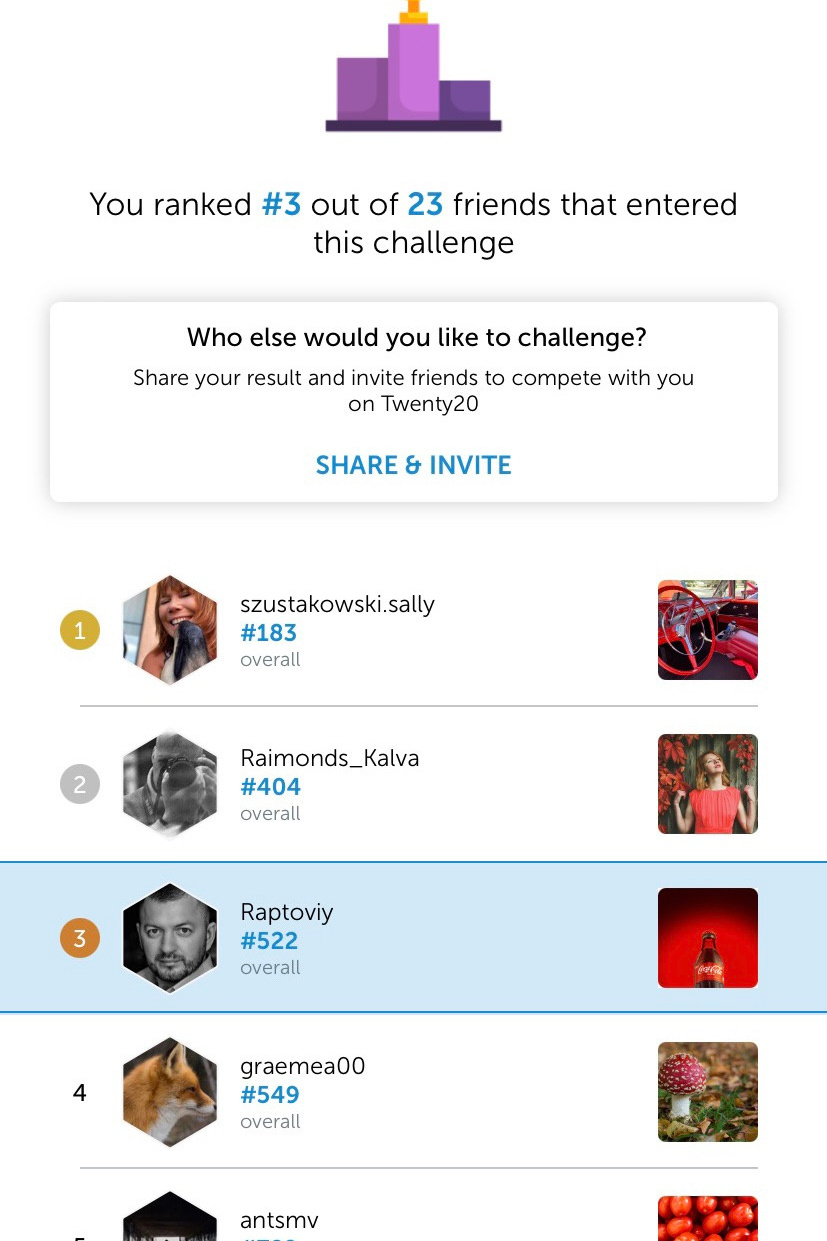 Мои награды. Раптовый Александр Предметный и рекламный фотограф в Москве