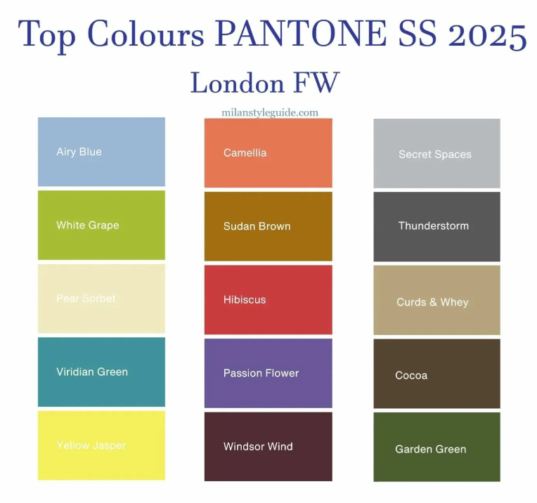 Рекомендации по подготовке к контент-фотосессии. Детский, семейный и свадебный фотограф в Москве Екатерина Морозова