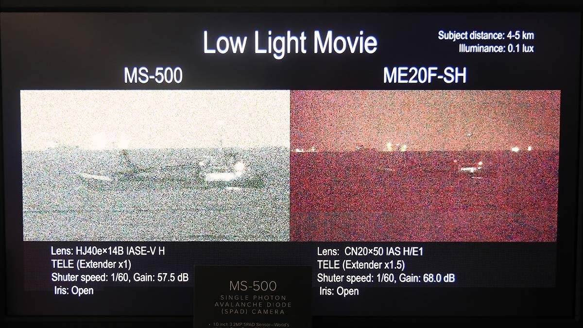 Можете ли вы запечатлеть свет?!. Фотограф — видеограф в Москве Дмитрий Менделеев