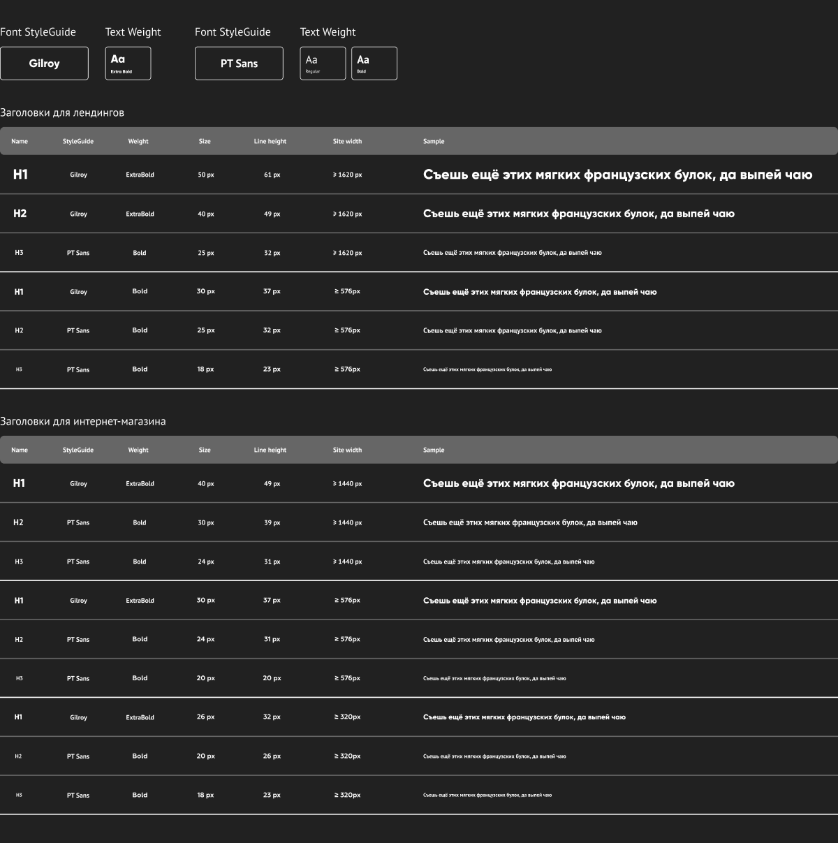 Макет интерфейса для терминала в офисе | Александр Островский
