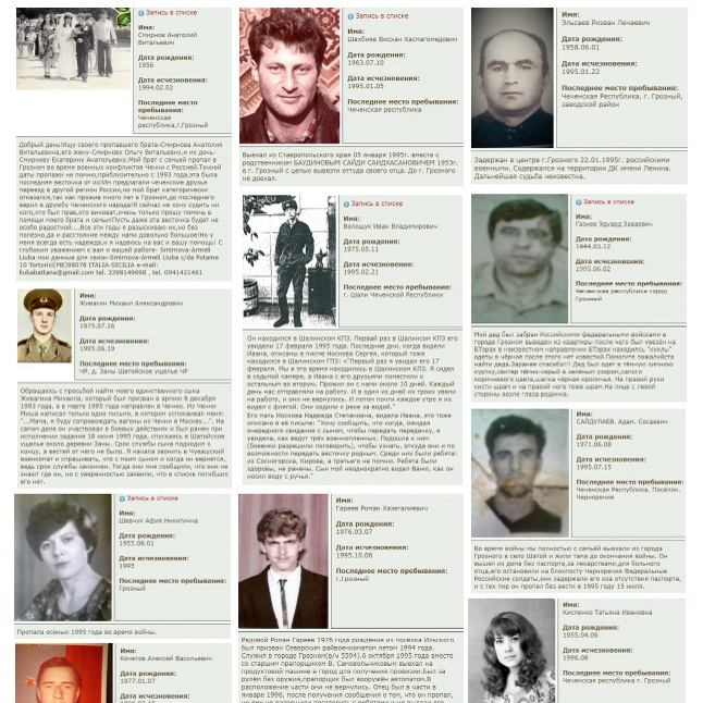 Помнить забыть. Художница Ирина Гейнц