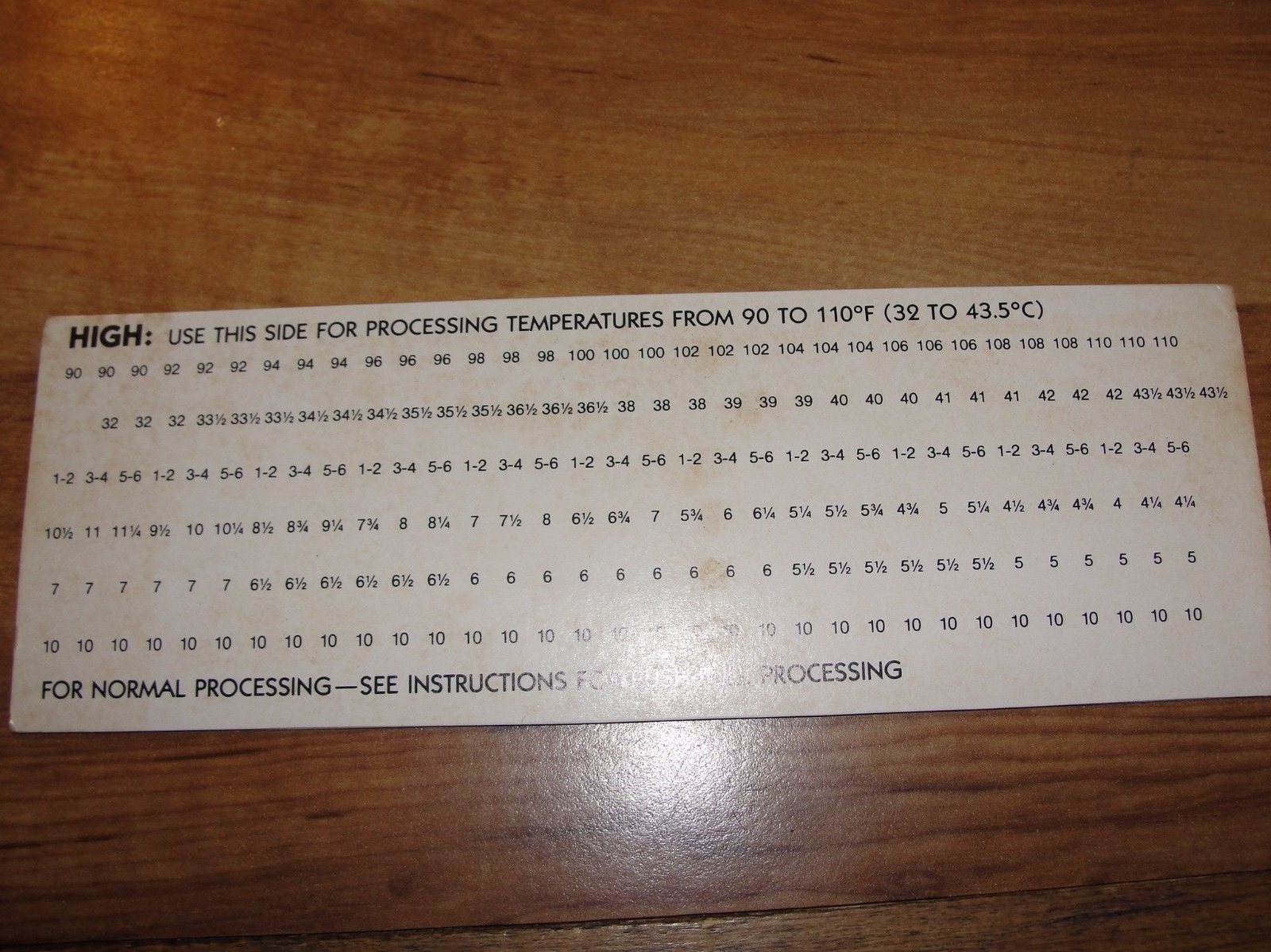 Температура раствора для обработки плёнок. Фотограф Евгений Стельмах в Молодечно и Минске