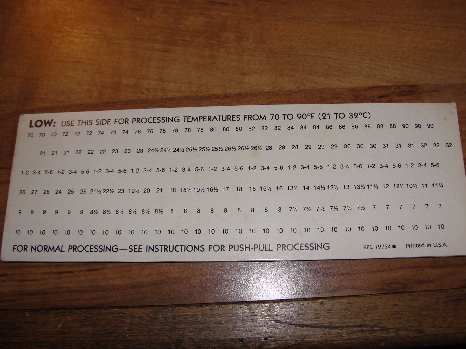 Температура раствора для обработки плёнок. Фотограф Евгений Стельмах в Молодечно и Минске