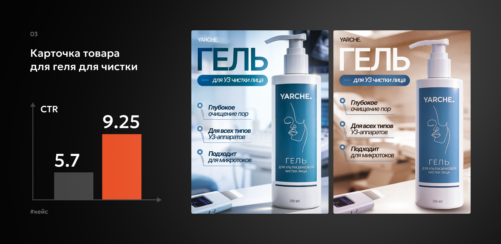 Кейсы. Vexora студия дизайна для e-commerce, рост продаж на Wildberries и Ozon