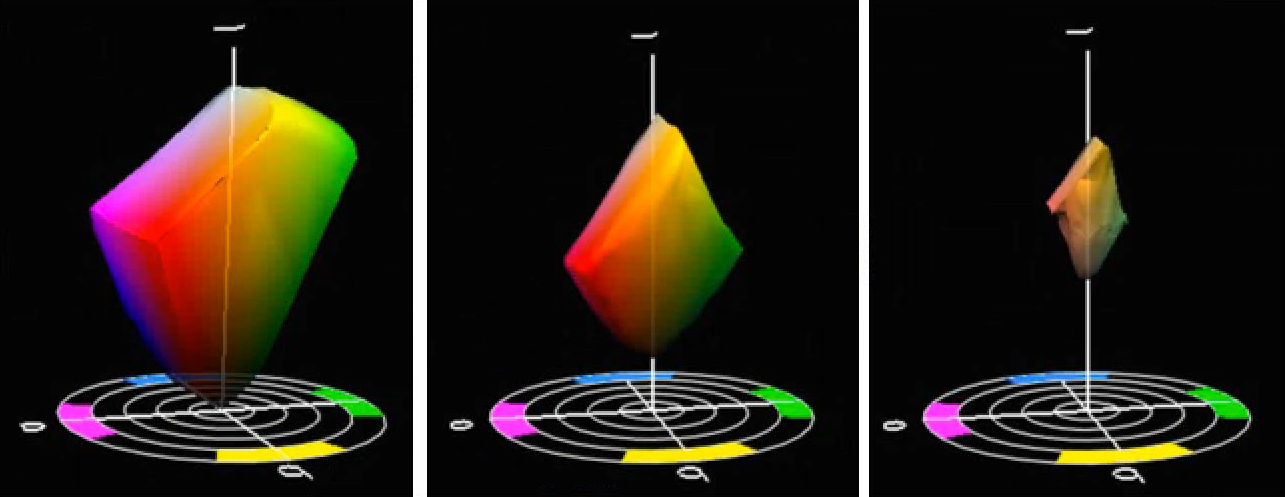 Задача обработки — уменьшение динамического диапазона. Фотограф Константин Шамин