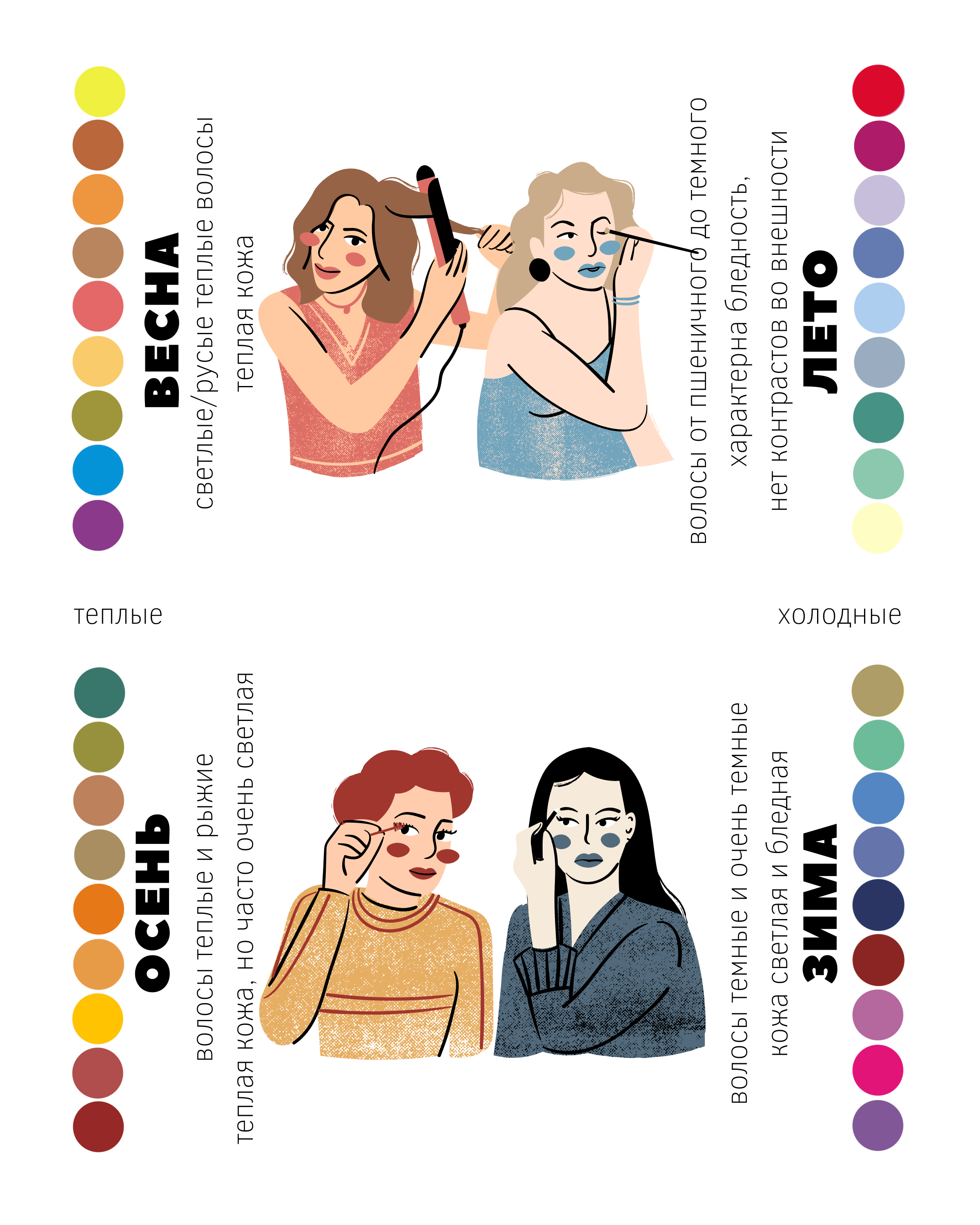 Советы от фотографа перед съемкой. Шашкова Вероника. Шашкова Вероника / Свадебный и семейный фотограф Москва и Ярославль