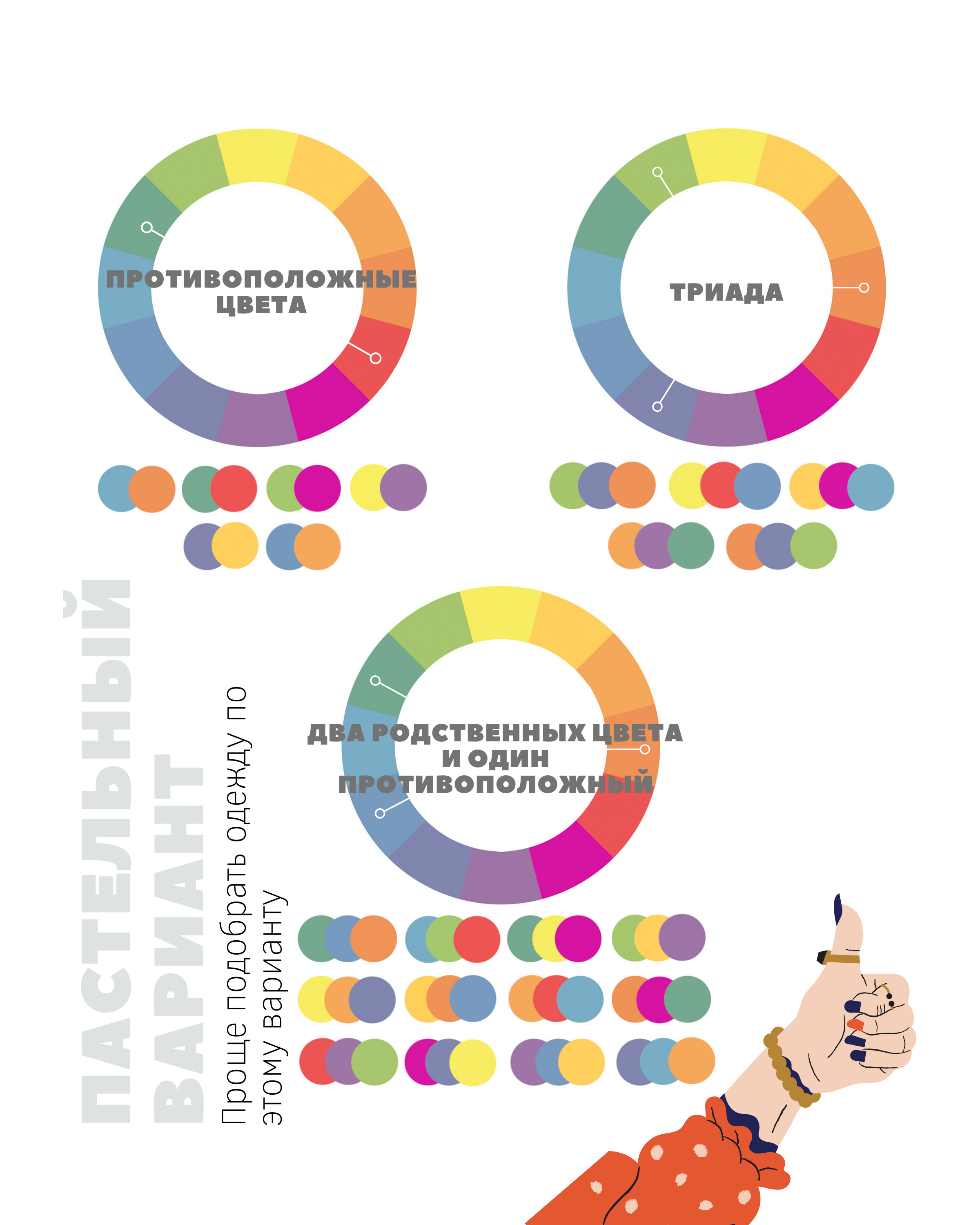 Советы от фотографа перед съемкой. Шашкова Вероника. Шашкова Вероника / Свадебный и семейный фотограф Москва и Ярославль