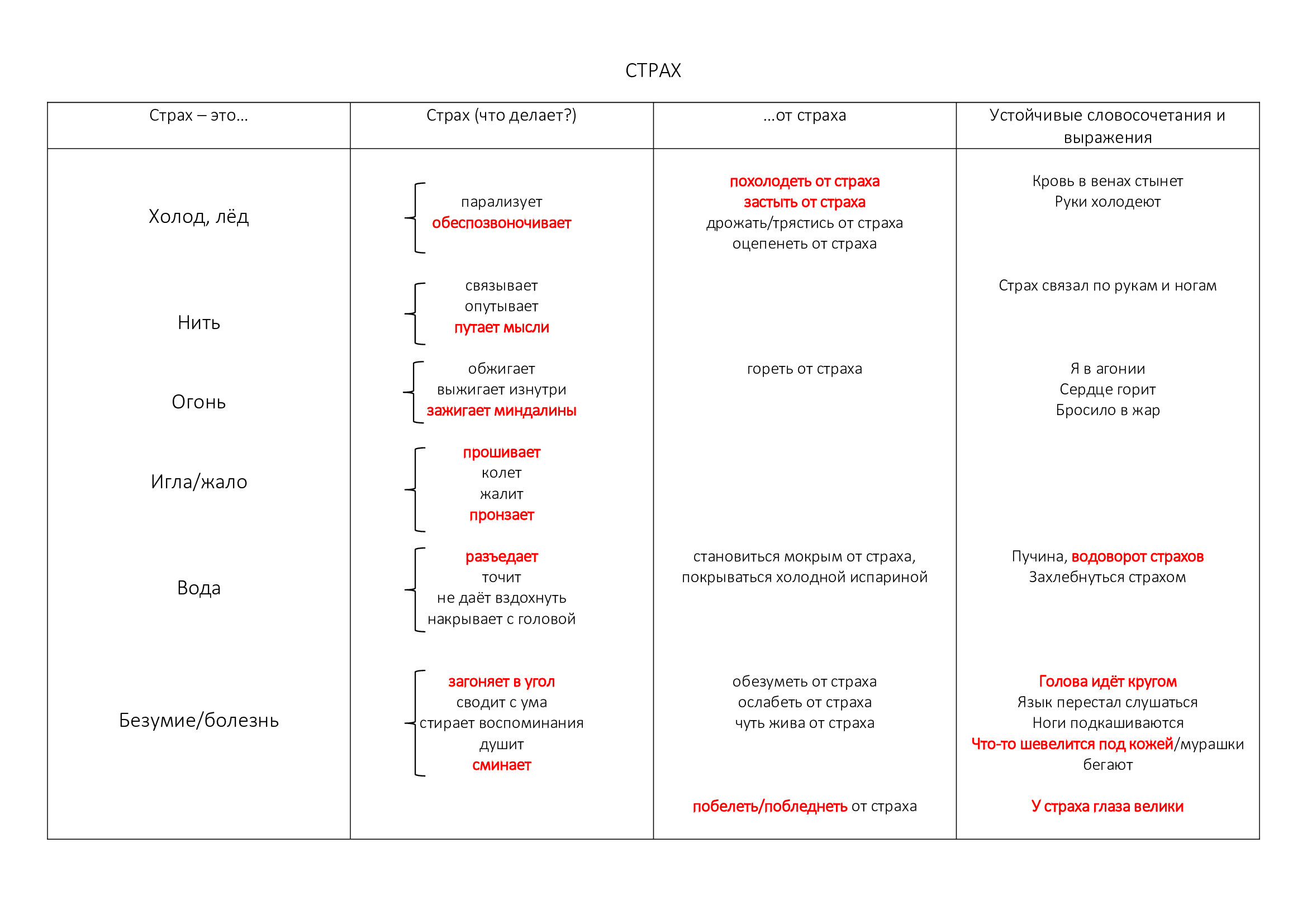 ๑ F40. Дарья Пянзина | междисциплинарная художница