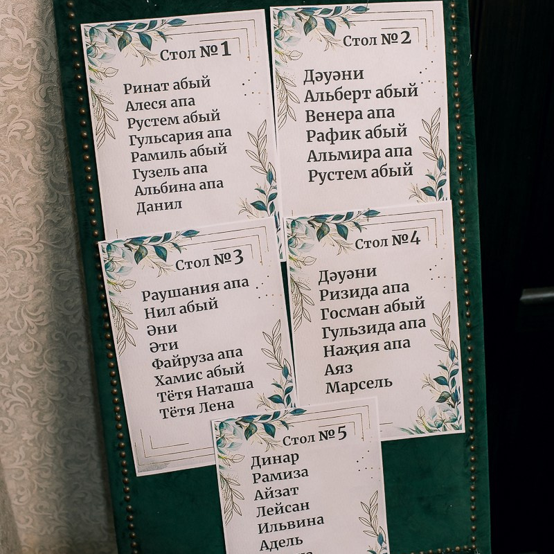 Никах пошаговая инструкция. План подготовки к Никах. Свадебный и семейный фотограф | Муллагалиев Рустам | тел. 89050383257