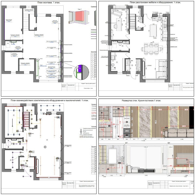 Услуги. Дизайнер интерьера Марина Брынковян