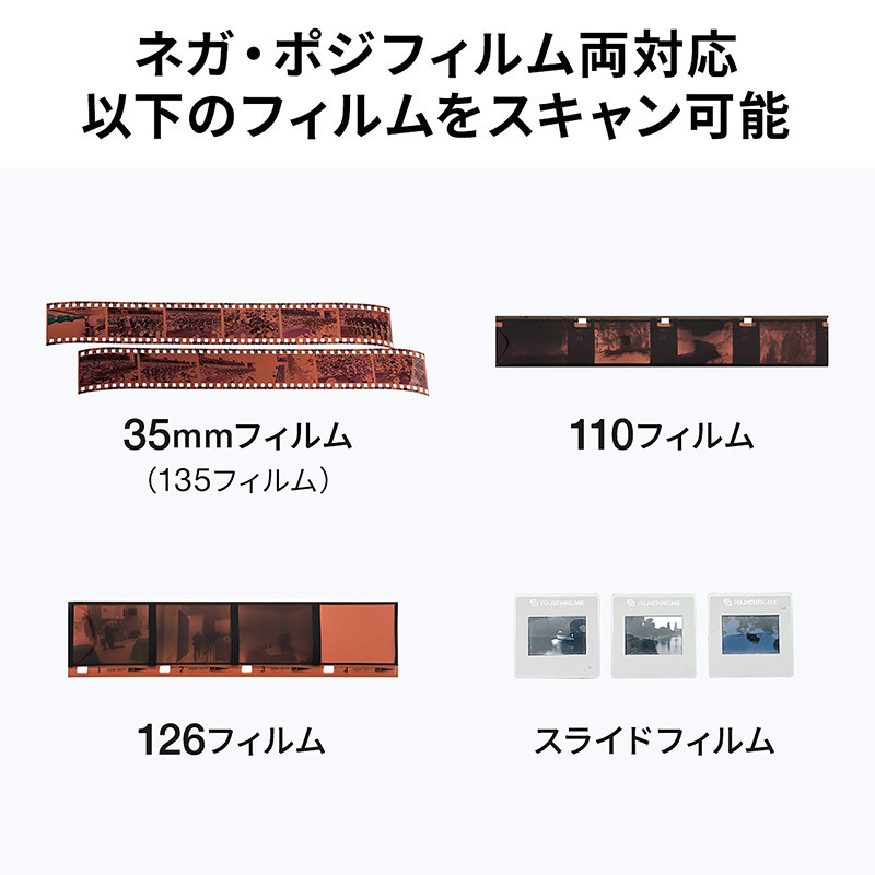Sanwa Supply, сканер пленок с 7-дюймовым экраном. Фотограф — видеограф в Москве Дмитрий Менделеев