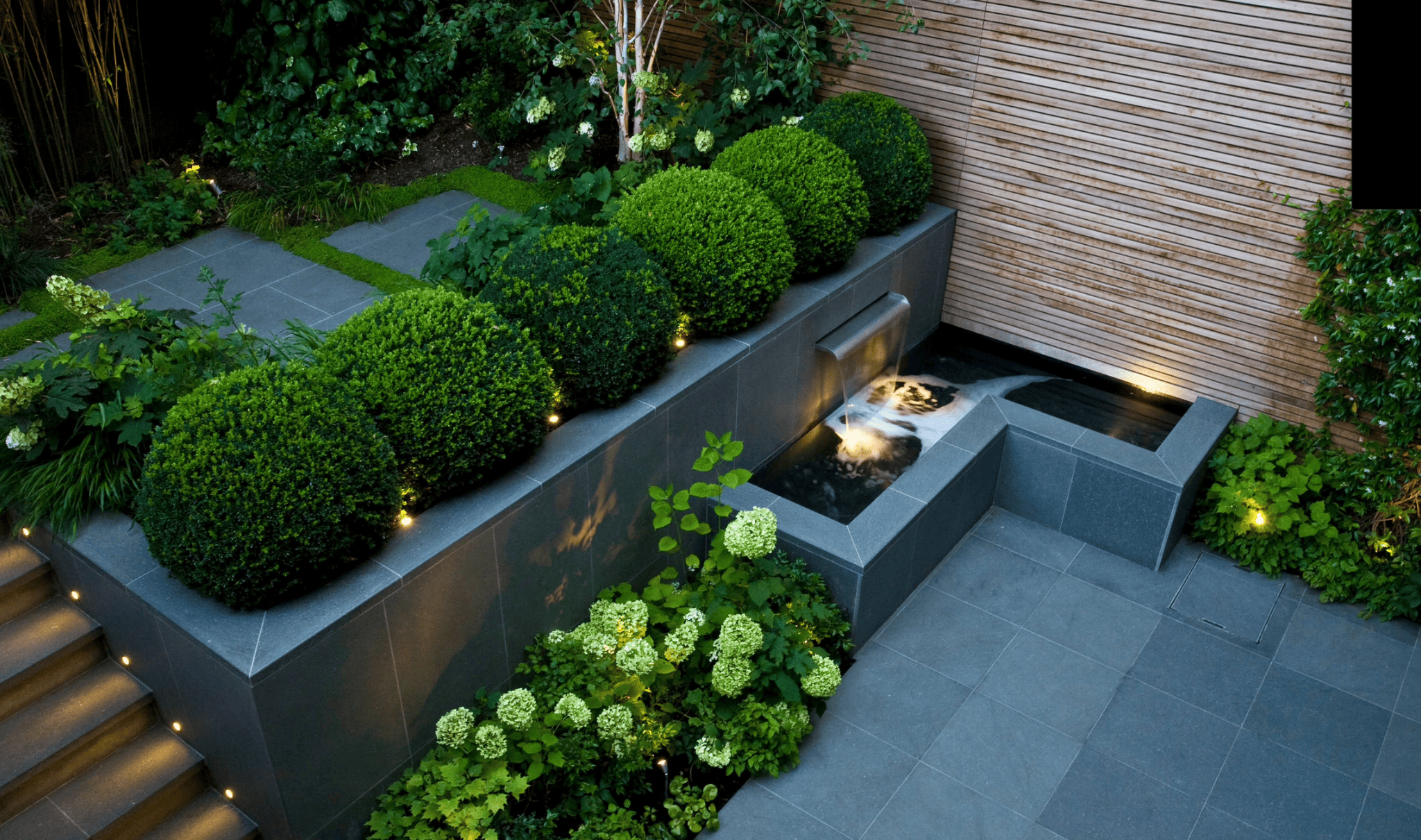 Сметчик проекты Екатеринбург Пермь  Новости Екатеринбург. Ландшафт Сметчик Генплан Ландшафтный дизайнер новости Екатеринбург Пермь