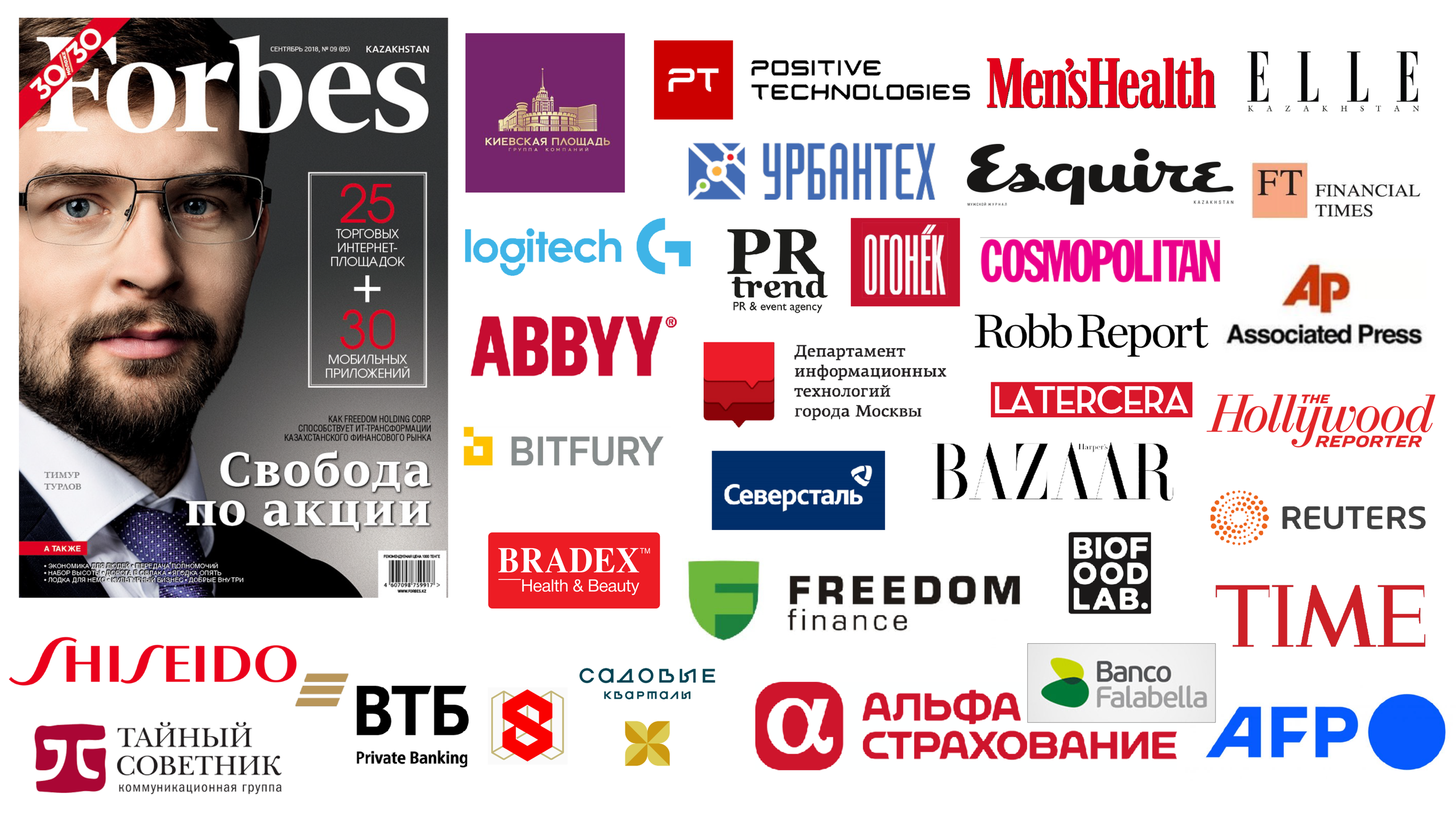 FAQ. Portrait and business photographer in Moscow Andrey Nikolsky