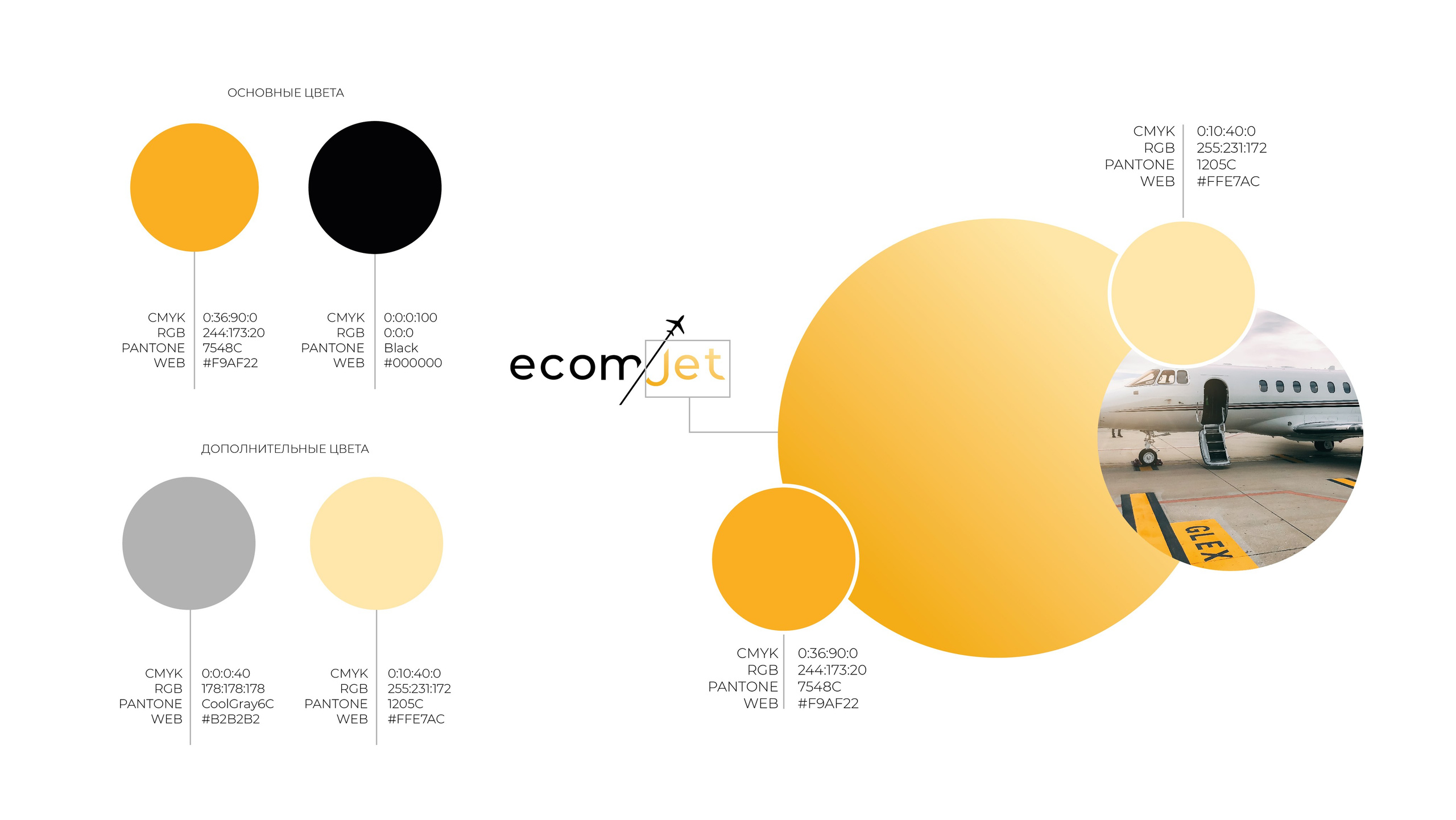 Логотип и айдентика, EcomJet