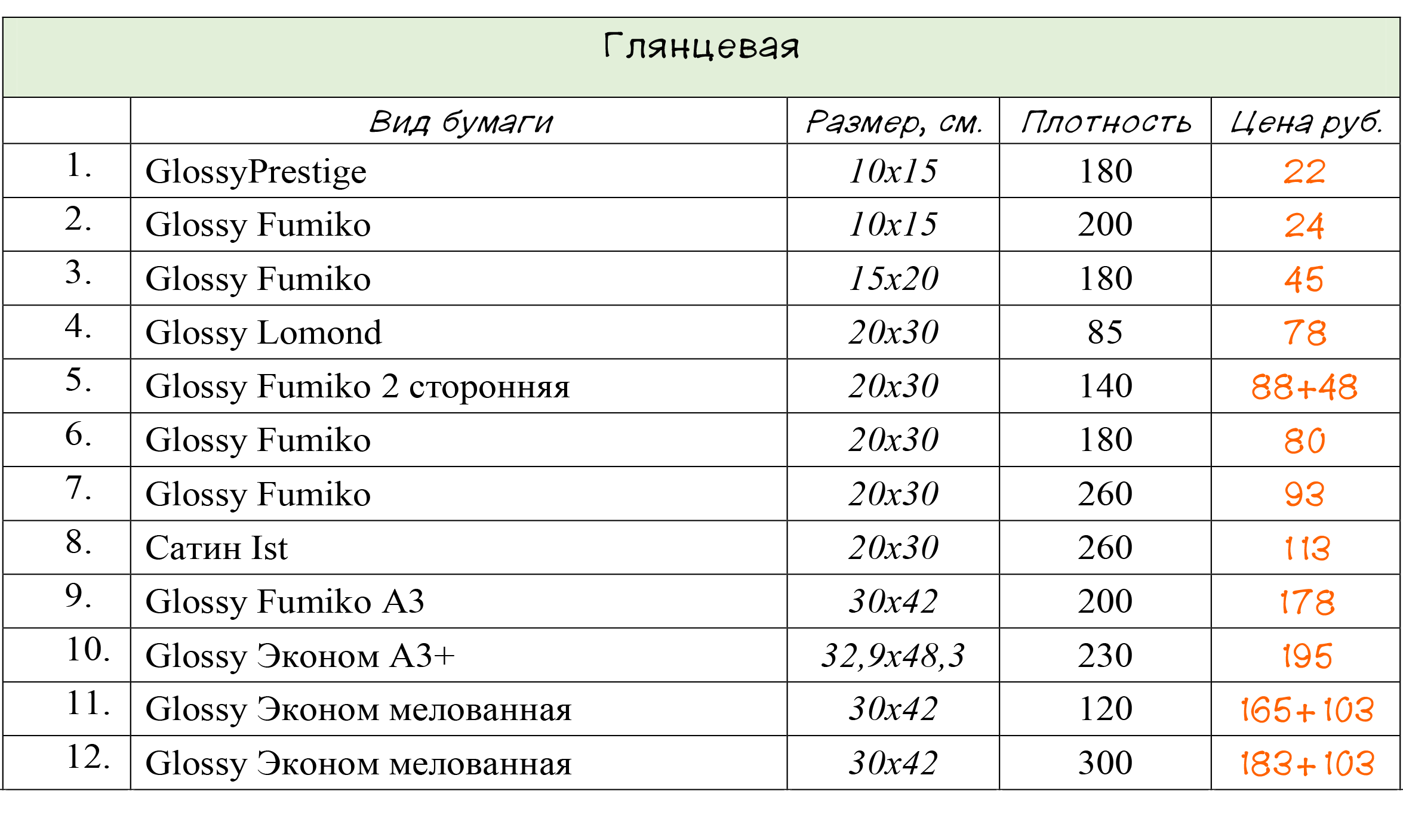 Печать фотографий. Салон фотоуслуг Мандарин в Новокручининске