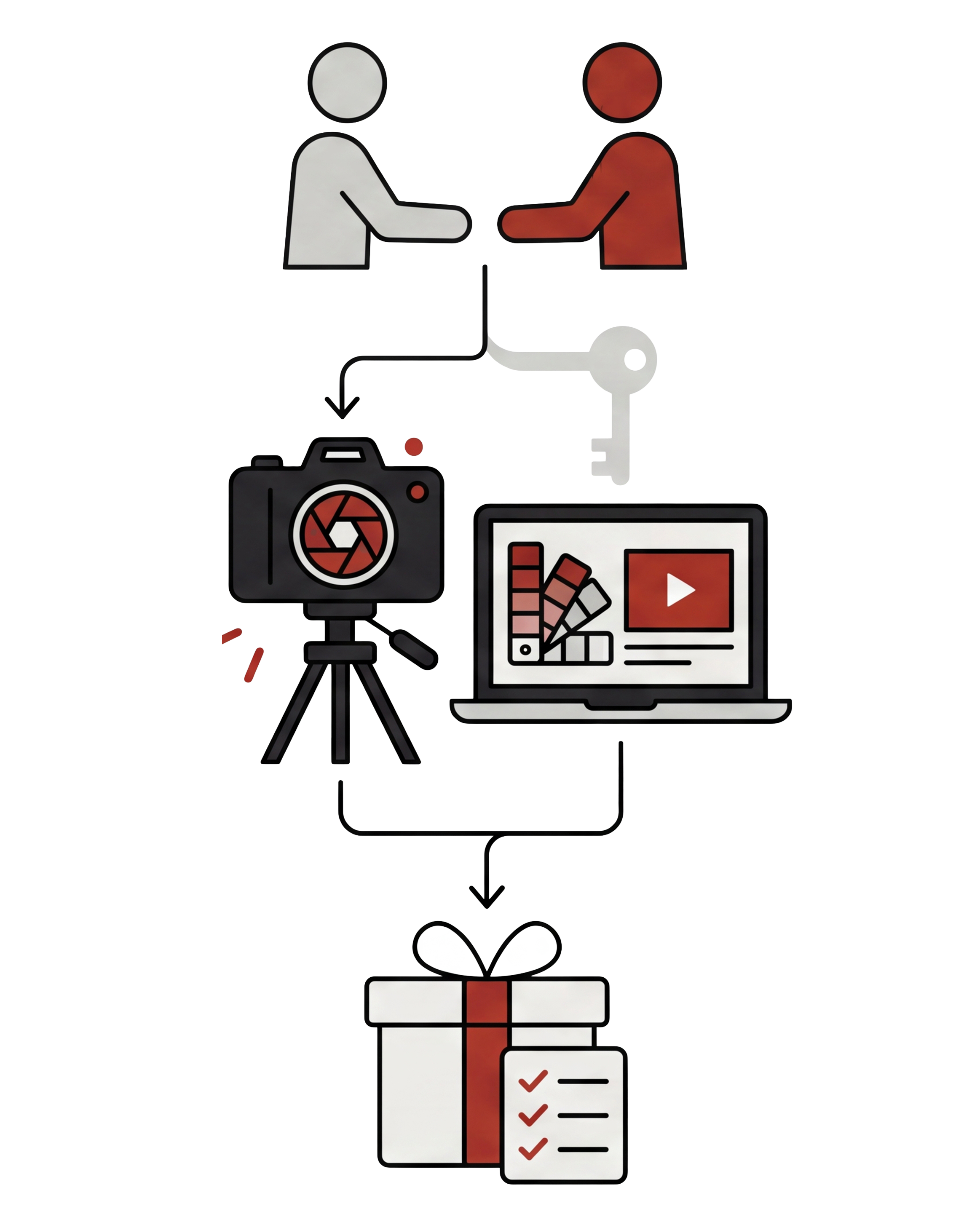 Съёмка «под ключ». Фотостудия CHIC Рязань