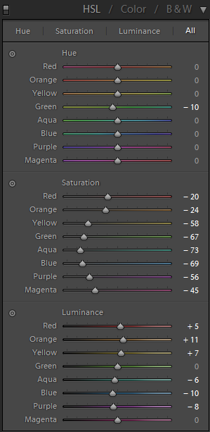 Секреты обработки портрета